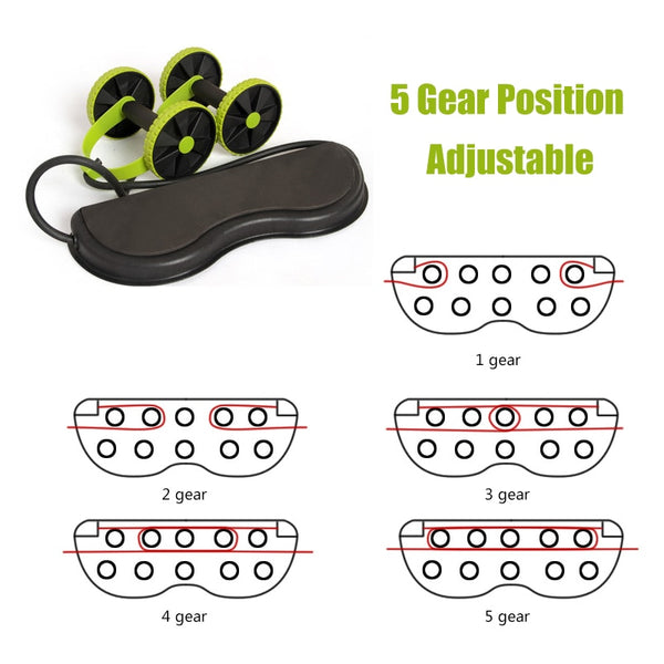 Double Resistance Ab Roller Wheel