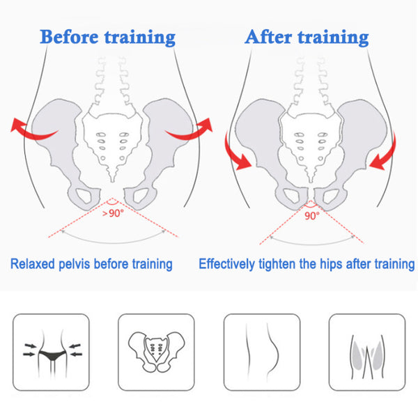 Pelvis Correction Hip Trainer